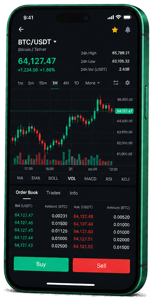 Mobiele handelsinterface van Ananos Capital — live BTC/USDT-grafiek met orderboek en functies voor kopen en verkopen